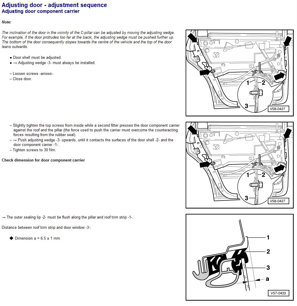 http://www.pasun.ee/audi/C4_uste_reg_2.jpg