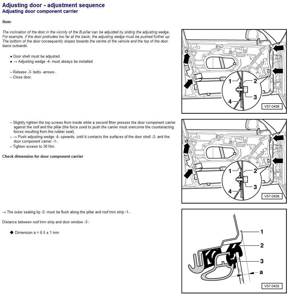 http://www.pasun.ee/audi/C4_uste_reg_3.jpg